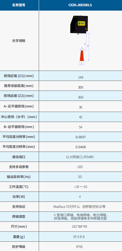 機器人焊縫跟蹤G系統(tǒng)參數圖